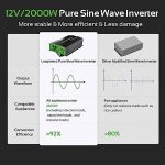 leaptrend 2000w pure sine wave power inverter