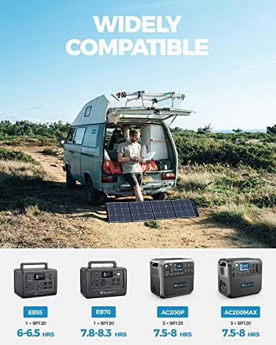 portable 120w solar panel for bluetti solar generators