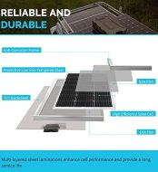 Renogy 100W Solar Panel Kit for Off-Grid Systems