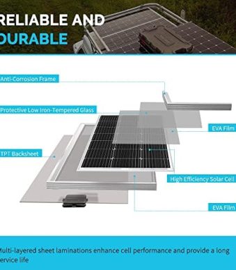Renogy 100W Solar Panel Kit for Off-Grid Systems