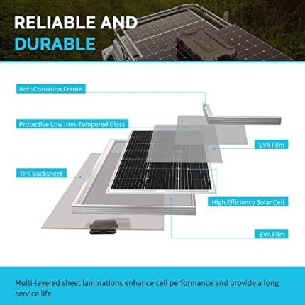 Renogy 100W Solar Panel Kit for Off-Grid Systems