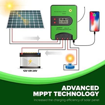 nypots mppt solar charge controller with lcd display and usb