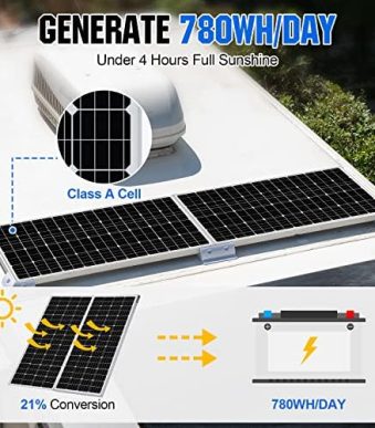 eco-worthy 195w 12v monocrystalline solar panel for off grid power