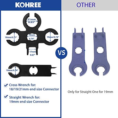 Kohree Solar Crimping Tool Kit for PV Wire Connectors