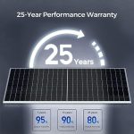 renogy 2pcs 550w solar panels for off-grid applications