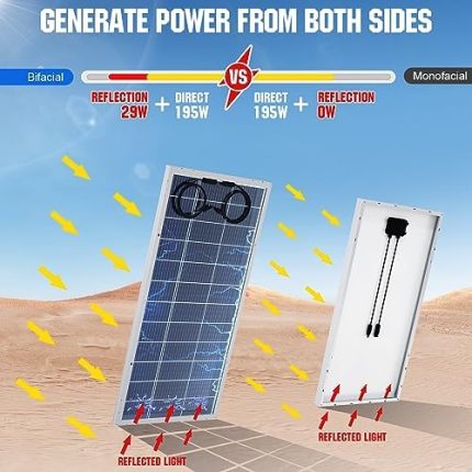 eco-worthy high-efficiency 195w solar panel for off-grid applications