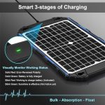 12w 12v solar battery charger with intelligent mppt controller