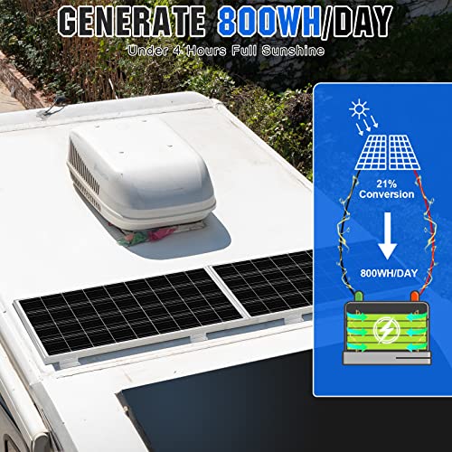 eco-worthy 200w solar panel kit with charge controller