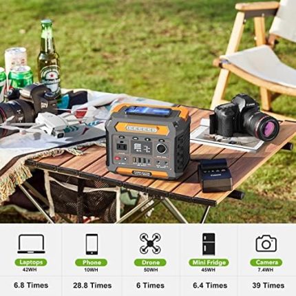 Drywhx 288Wh Portable Power Station for Home and Outdoors