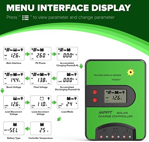 nypots mppt solar charge controller with lcd display and usb
