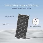 200w renogy solar panel for off-grid applications