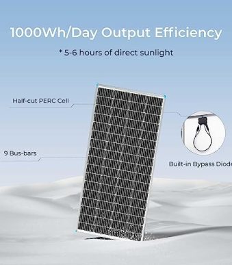 200w renogy solar panel for off-grid applications