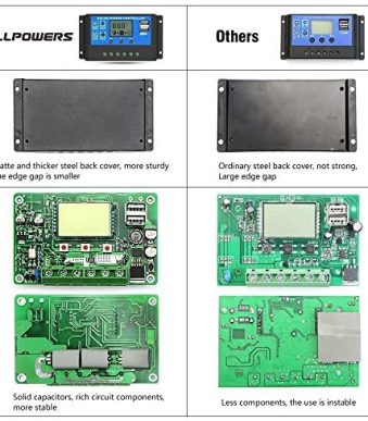 allpowers 20a solar charger controller with usb display panel
