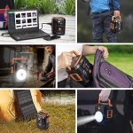 Takki 111Wh Portable Power Station for Camping & Emergencies