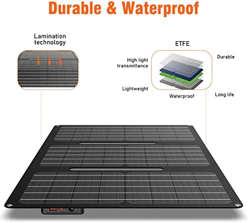 ENOFLO Portable Foldable Solar Panel Charger for Outdoor Camping