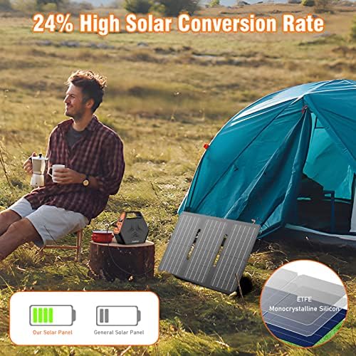 ENOFLO Portable Foldable Solar Panel Charger for Outdoor Camping