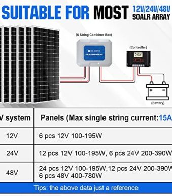 eco-worthy improved 6 string solar pv combiner box