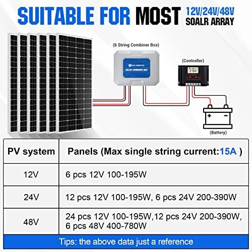 eco-worthy improved 6 string solar pv combiner box