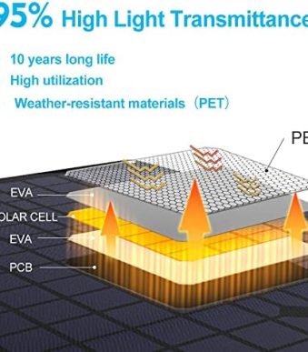 oymsae portable 20w 12v solar panel