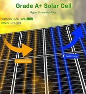 jjn 200w 12v solar panel 2-pack for off-grid systems