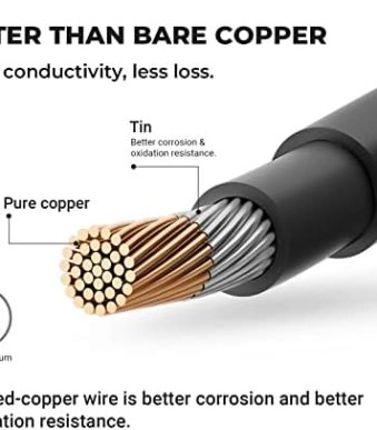 rewrite this title summary 7-10 words: bougerv 20 feet 10awg solar extension cable with solar connector on both end with extra free pair of connectors solar panel adaptor kit tool (20ft red + 20ft black)