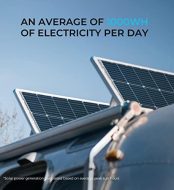 Renogy 200W 12V Solar Panel Starter Kit for Off-Grid