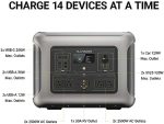 ALLPOWERS solar generator R2500 with fast charging and UPS function