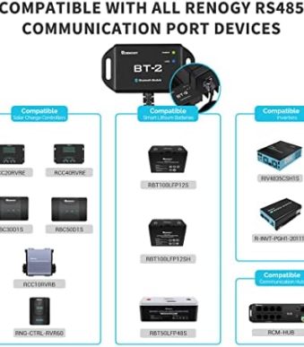 Renogy BT-2 Module RJ45 Wireless monitoring and control