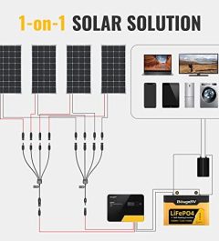 BougeRV Solar Y Branch Connectors for Solar Panel Arrays