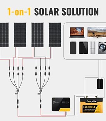 BougeRV Solar Y Branch Connectors for Solar Panel Arrays