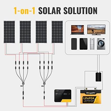 BougeRV Solar Y Branch Connectors for Solar Panel Arrays