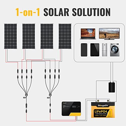 BougeRV Solar Y Branch Connectors for Solar Panel Arrays