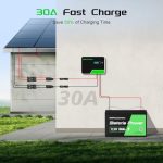 Bateria Power 10.8FT Y-Branch Solar Connectors Extension Cable