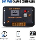ECO-WORTHY 100W Solar Panel Kit for RV, Boat, Cabin, Home