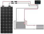 Renogy 20FT Solar Panel Connectors Female and Male