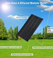 JJN Bifacial 400 Watt Solar Panels 12V for various applications