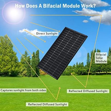 JJN Bifacial 400 Watt Solar Panels 12V for various applications