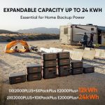 Jackery Explorer 2000 Plus: Powerful, Expandable Solar Generator Station