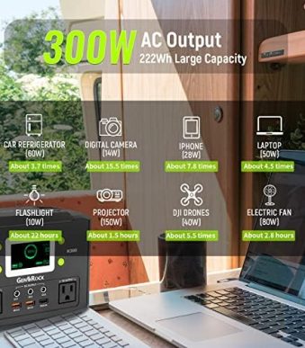 GENSROCK Portable 300W Power Station with Solar Generator