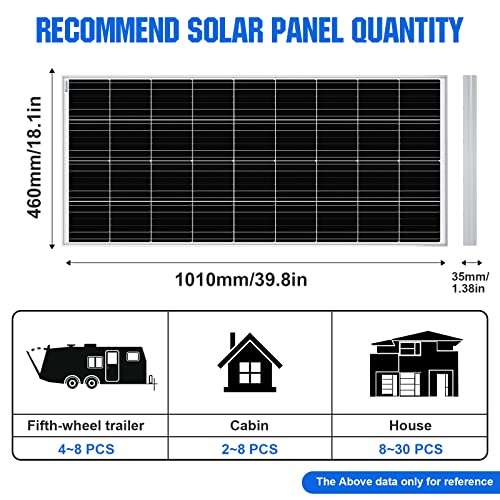 ECO-WORTHY High-Efficiency 100W 12V Solar Panel for Off-Grid Applications