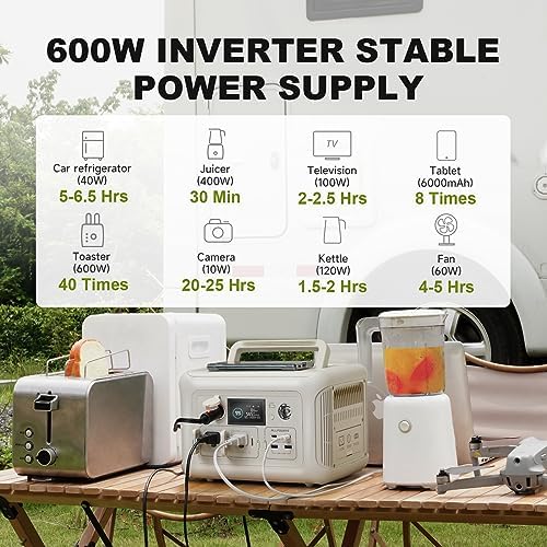 ALLPOWERS R600 BEIGE 299Wh Portable Power Station