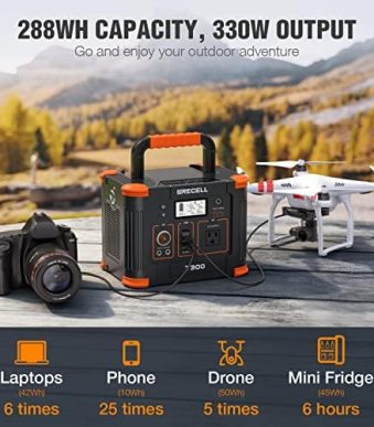 GRECELL 300W Portable Power Station: Versatile Lithium Backup