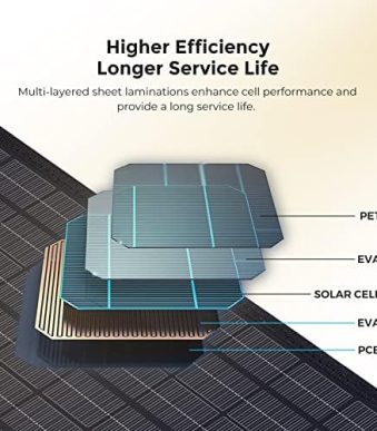 Renogy 10W Solar Battery Maintainer for Vehicle Charging