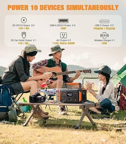 GRECELL Portable 500W Power Station for Home, Camping, Emergency Backup