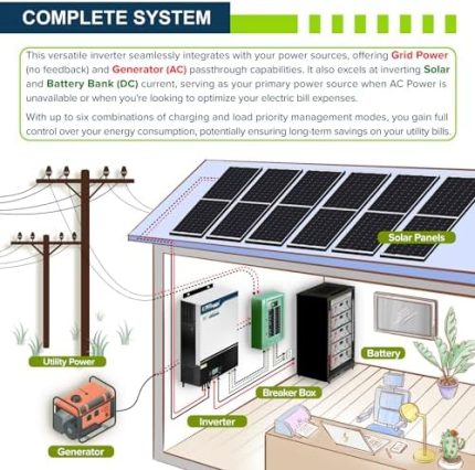 ExpertPower 6500W Hybrid Solar Inverter with MPPT Controller, WiFi Enabled
