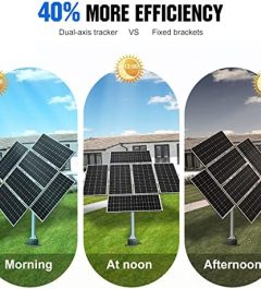 ECO-WORTHY Complete dual-axis solar tracker system increases power by 40%