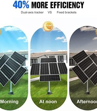 ECO-WORTHY Complete dual-axis solar tracker system increases power by 40%