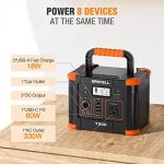 GRECELL 300W Portable Power Station: Versatile Lithium Backup