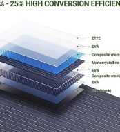 100W Flex Solar Panel for RV, Boat, Cabin, Van