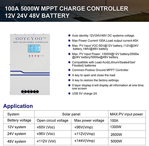 OOYCYOO 100A MPPT Solar Charge Controller for 48V-12V Systems